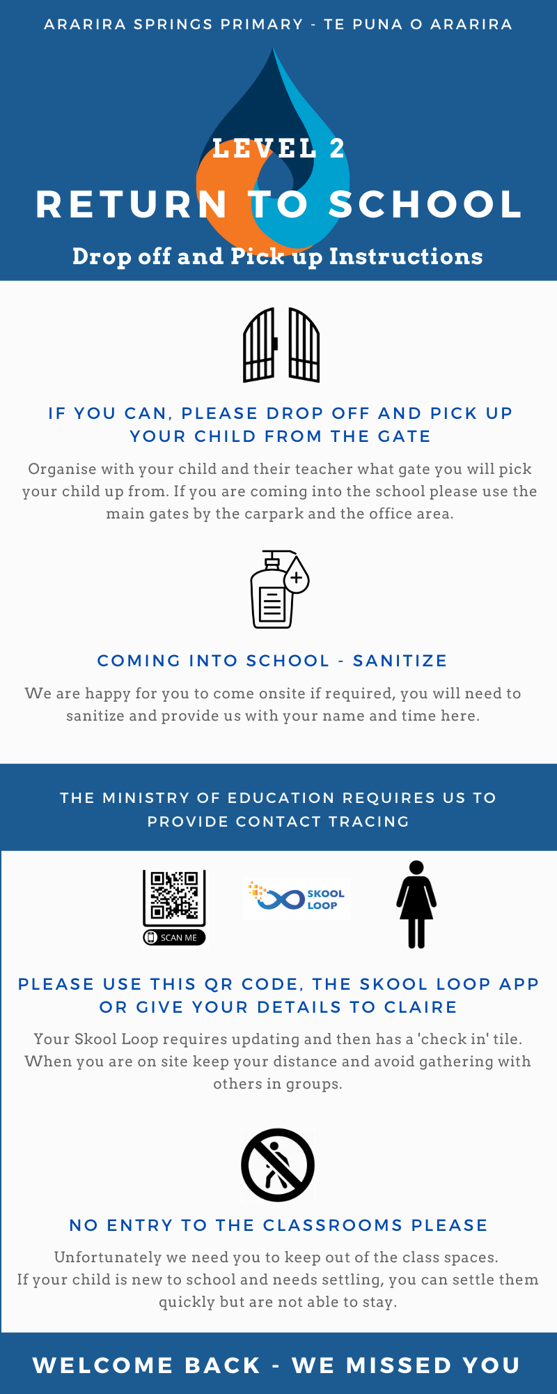 Purple Header Process Infographic