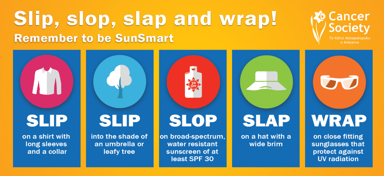 Slip Slop Slap Wrap key message (1)